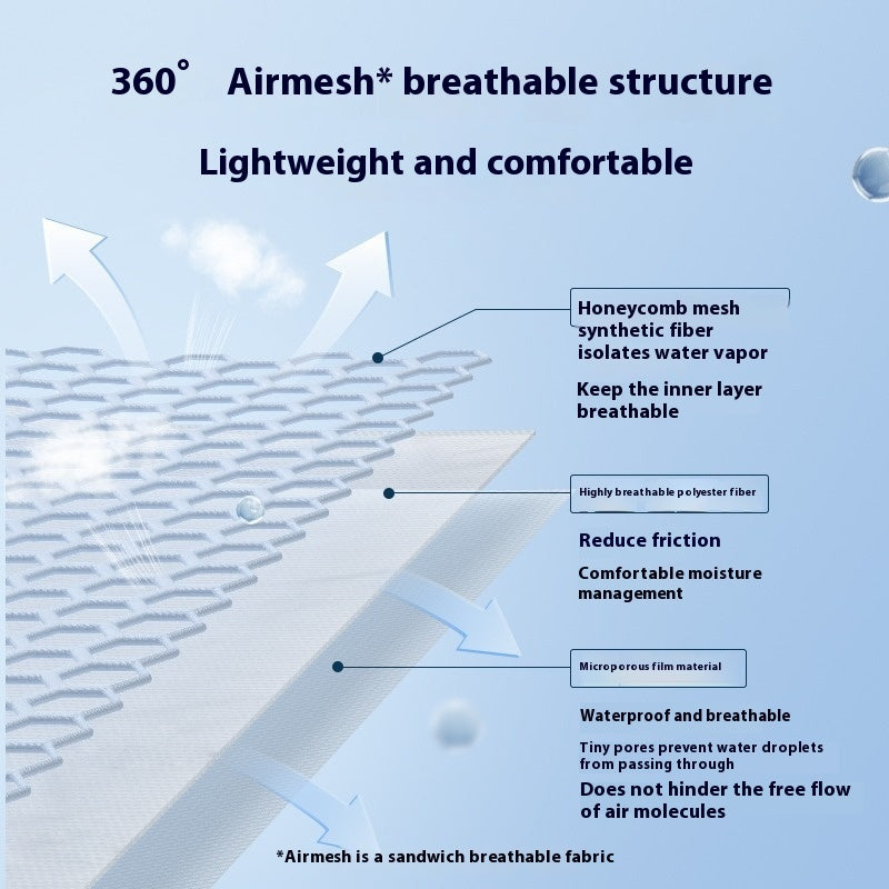 Cat Anti-scratch Collar