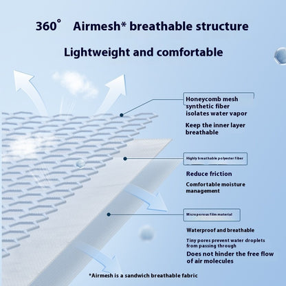 Cat Anti-scratch Collar